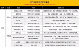 吃瓜情报站每日爆料,揭秘娱乐圈最新爆料，带你领略明星幕后故事